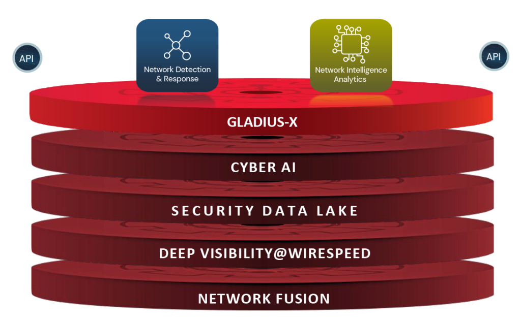 /files/Gladius-X-Stack-01-1024x634.webp